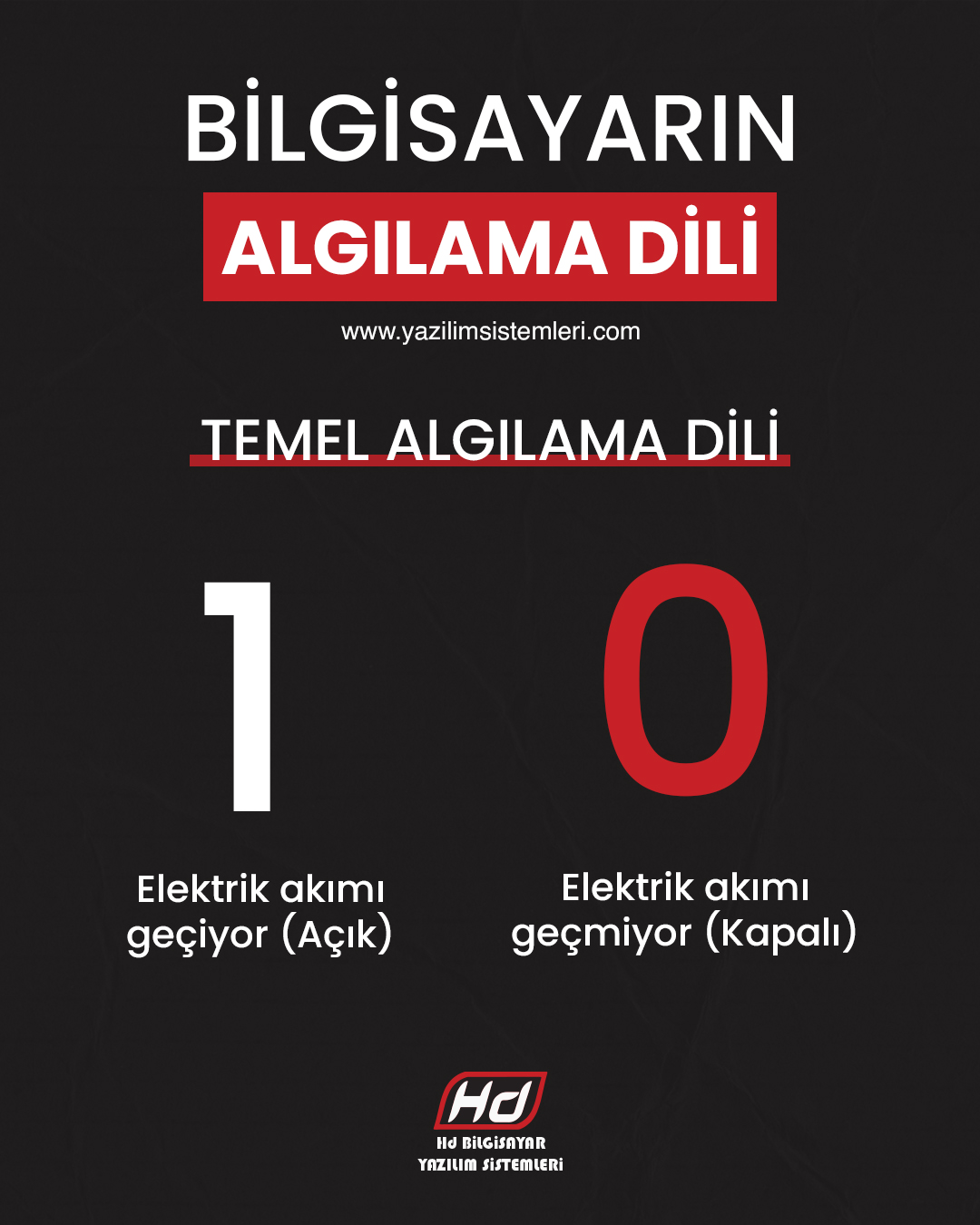 SEO uyumlu URL