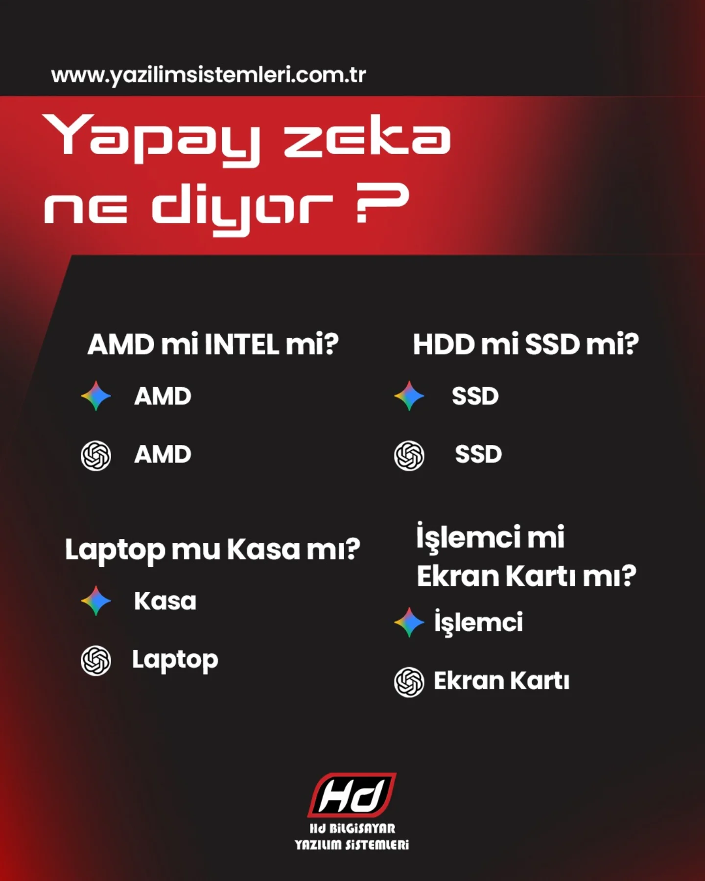 ilk 3 saniye kancası
