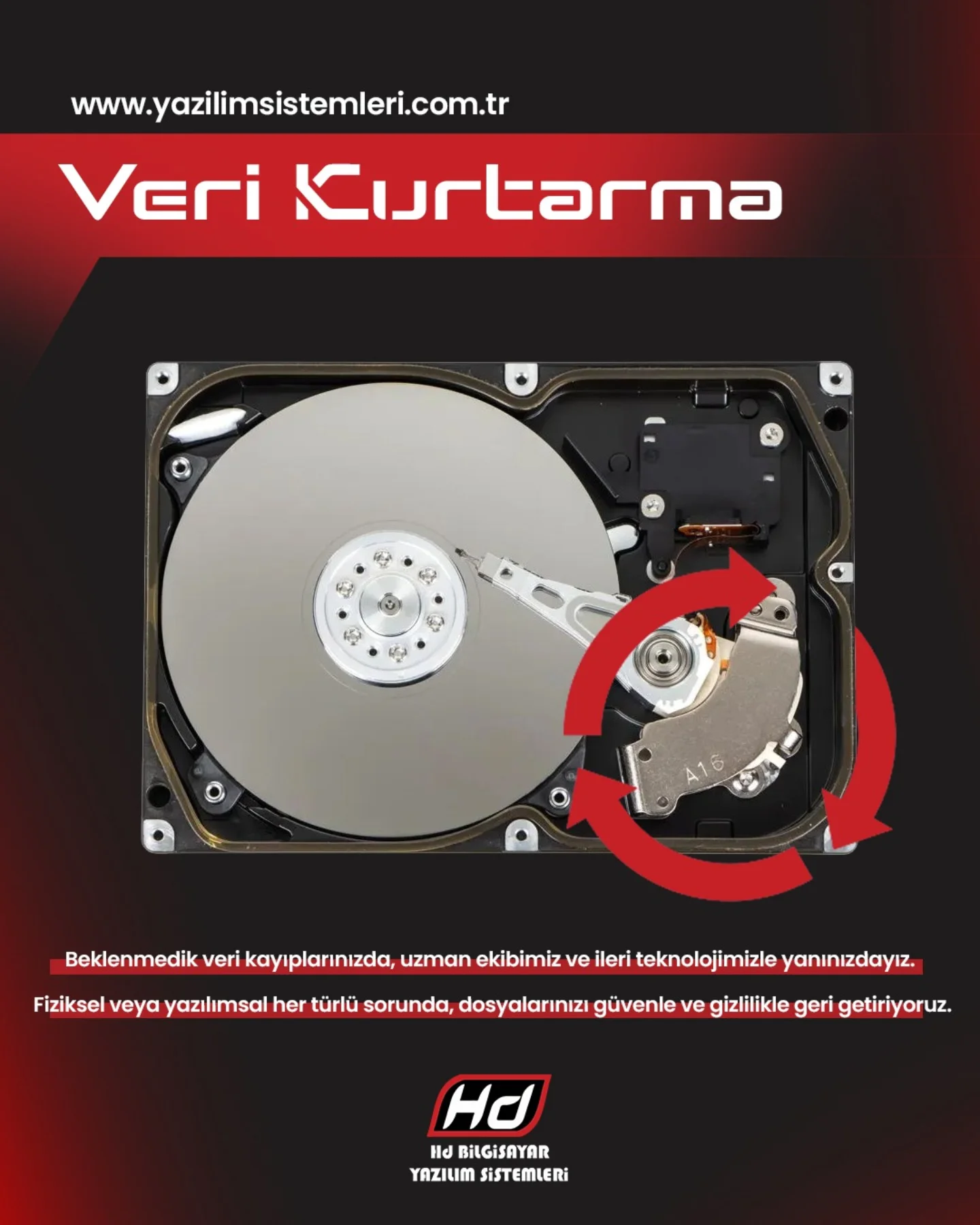 web sitesi yedekleme planı
