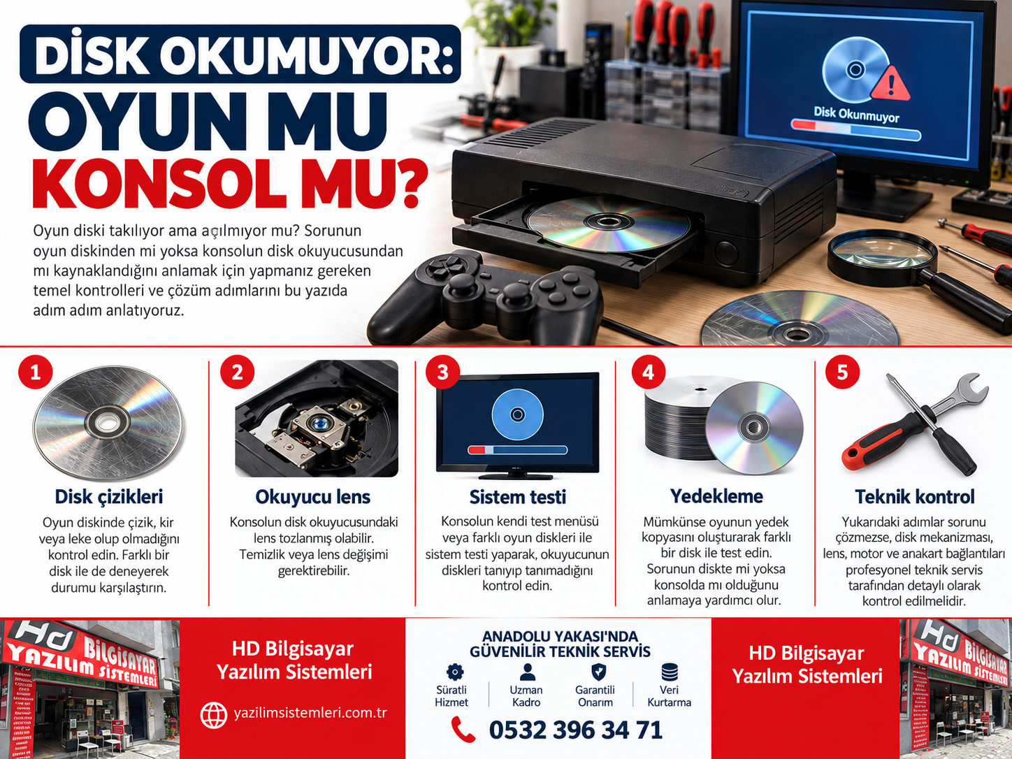PlayStation 3 Disk Okumuyor: Arızayı Anlamak İçin 7 Kontrol öne çıkan görsel