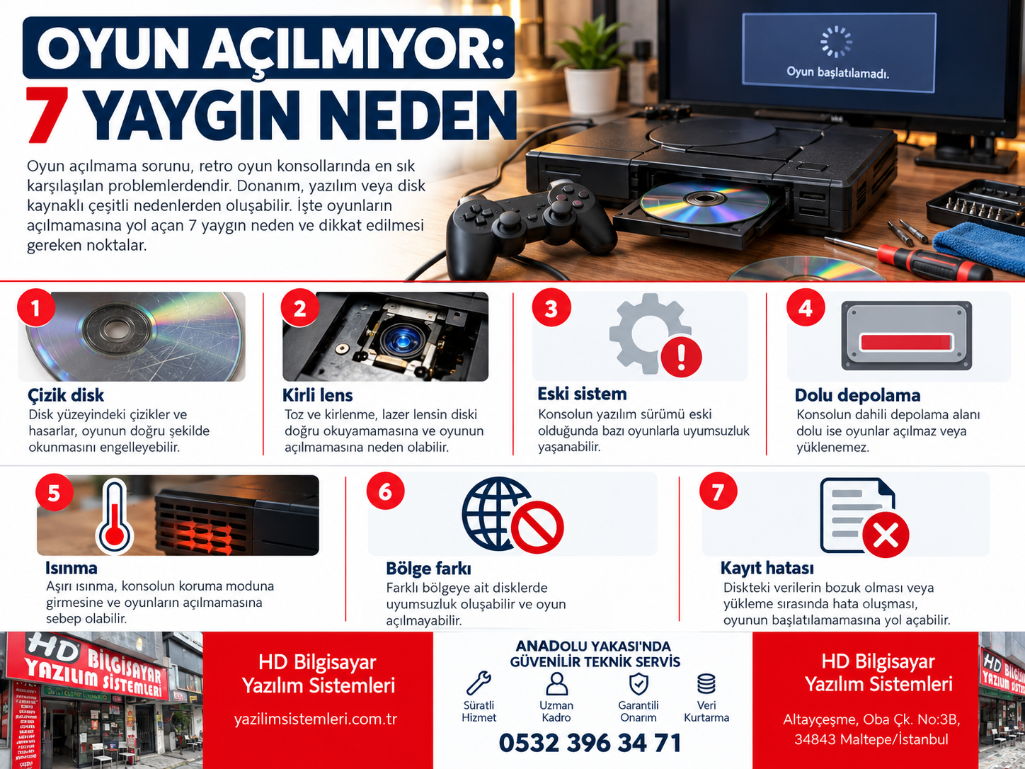 playstation 3 oyun açılmıyor genel kontrol görseli