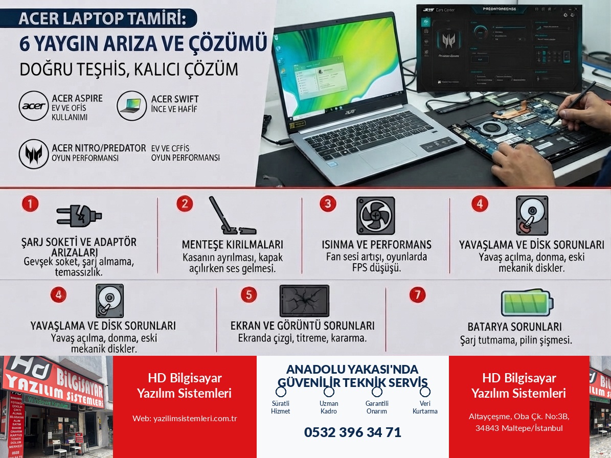 Acer Laptop Tamiri: 6 Yaygın Arıza ve Çözümü