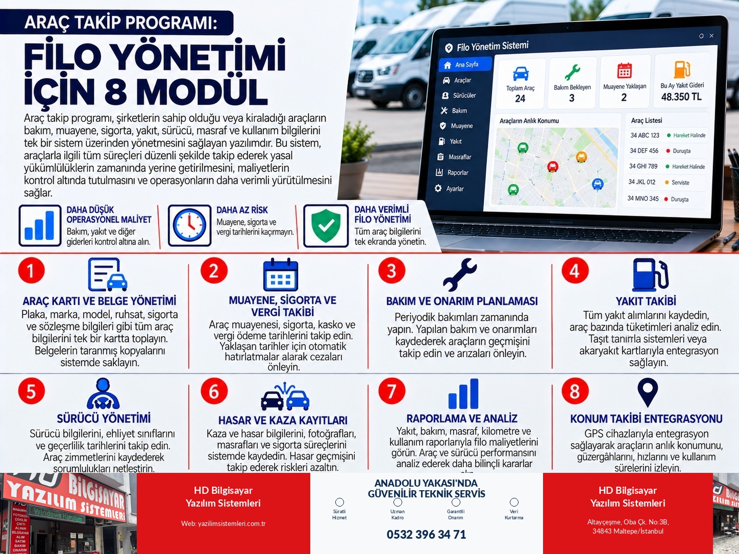 Araç Takip Programı: Filo Yönetimi İçin 8 Modül