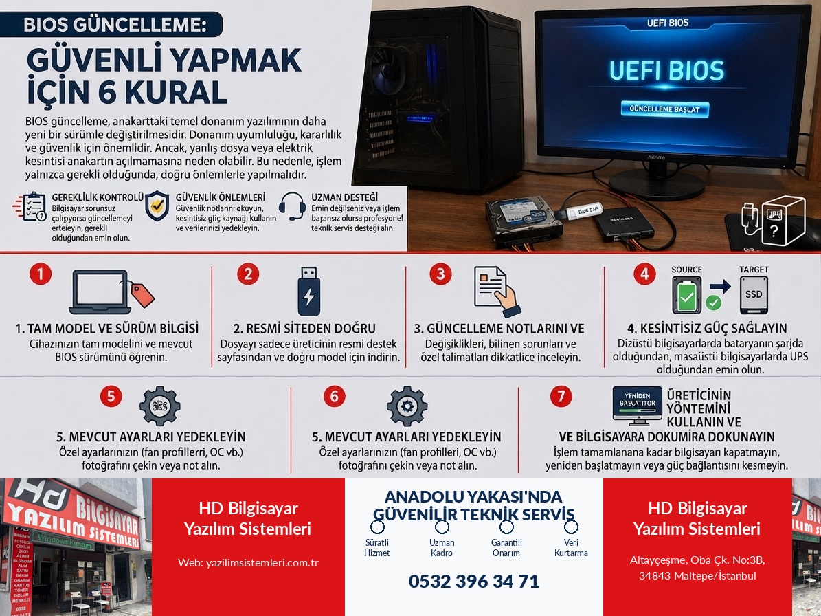 BIOS Güncelleme: Güvenli Yapmak İçin 6 Kural