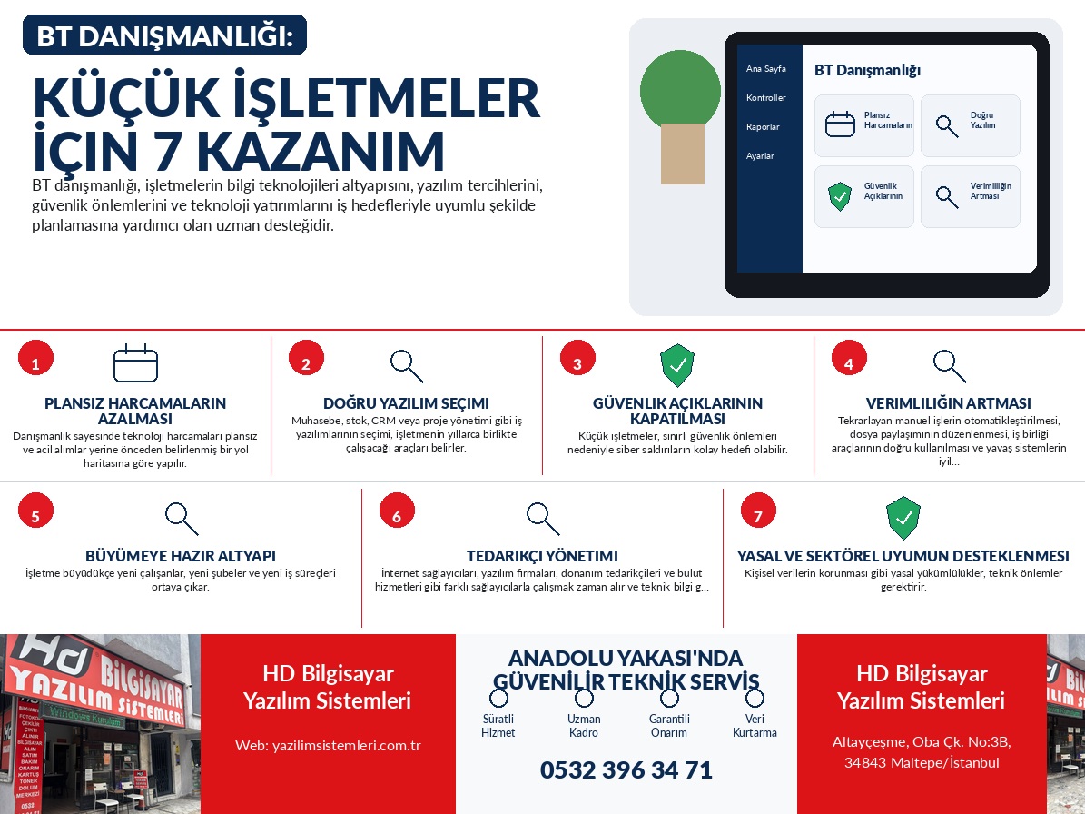BT Danışmanlığı: Küçük İşletmeler İçin 7 Kazanım