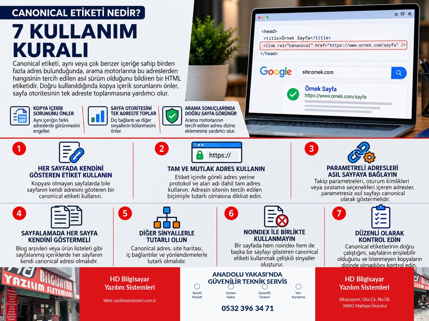 Canonical Etiketi Nedir? 7 Kullanım Kuralı