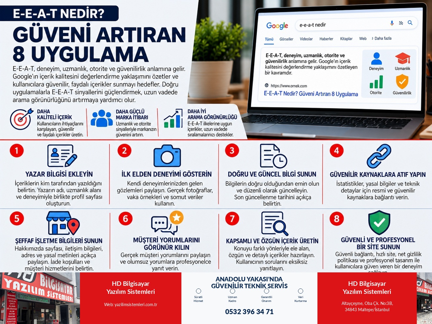 E-E-A-T Nedir? Güveni Artıran 8 Uygulama