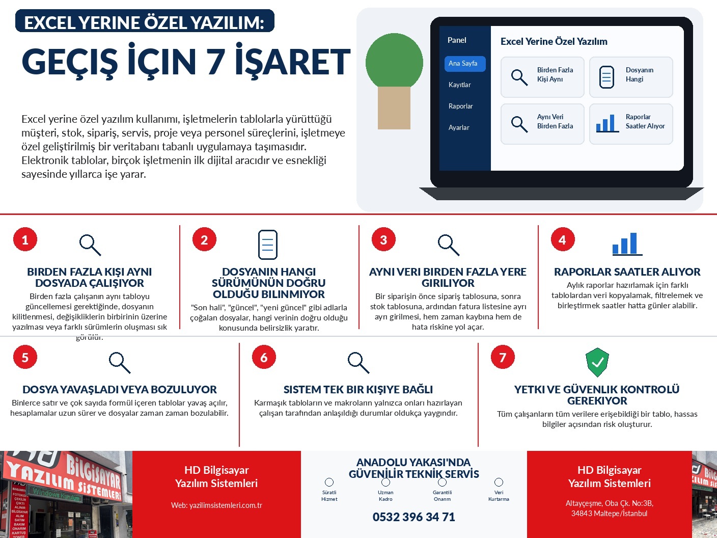 Excel Yerine Özel Yazılım: Geçiş İçin 7 İşaret
