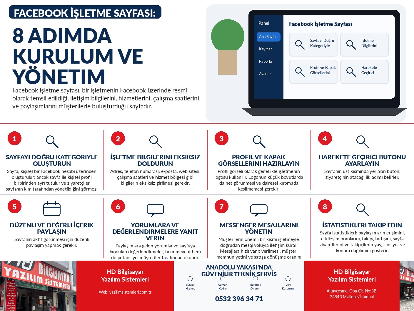 Facebook İşletme Sayfası: 8 Adımda Kurulum ve Yönetim