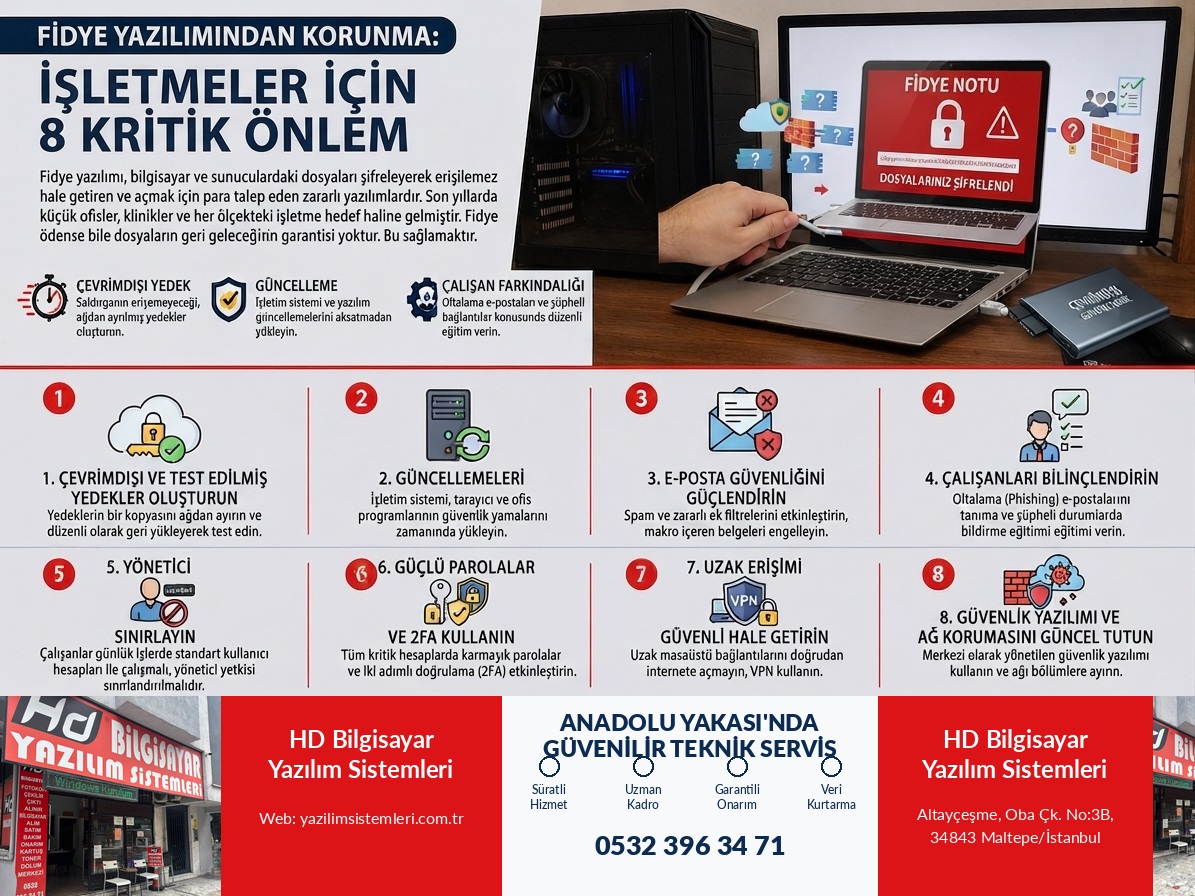 Fidye Yazılımından Korunma: İşletmeler İçin 8 Önlem
