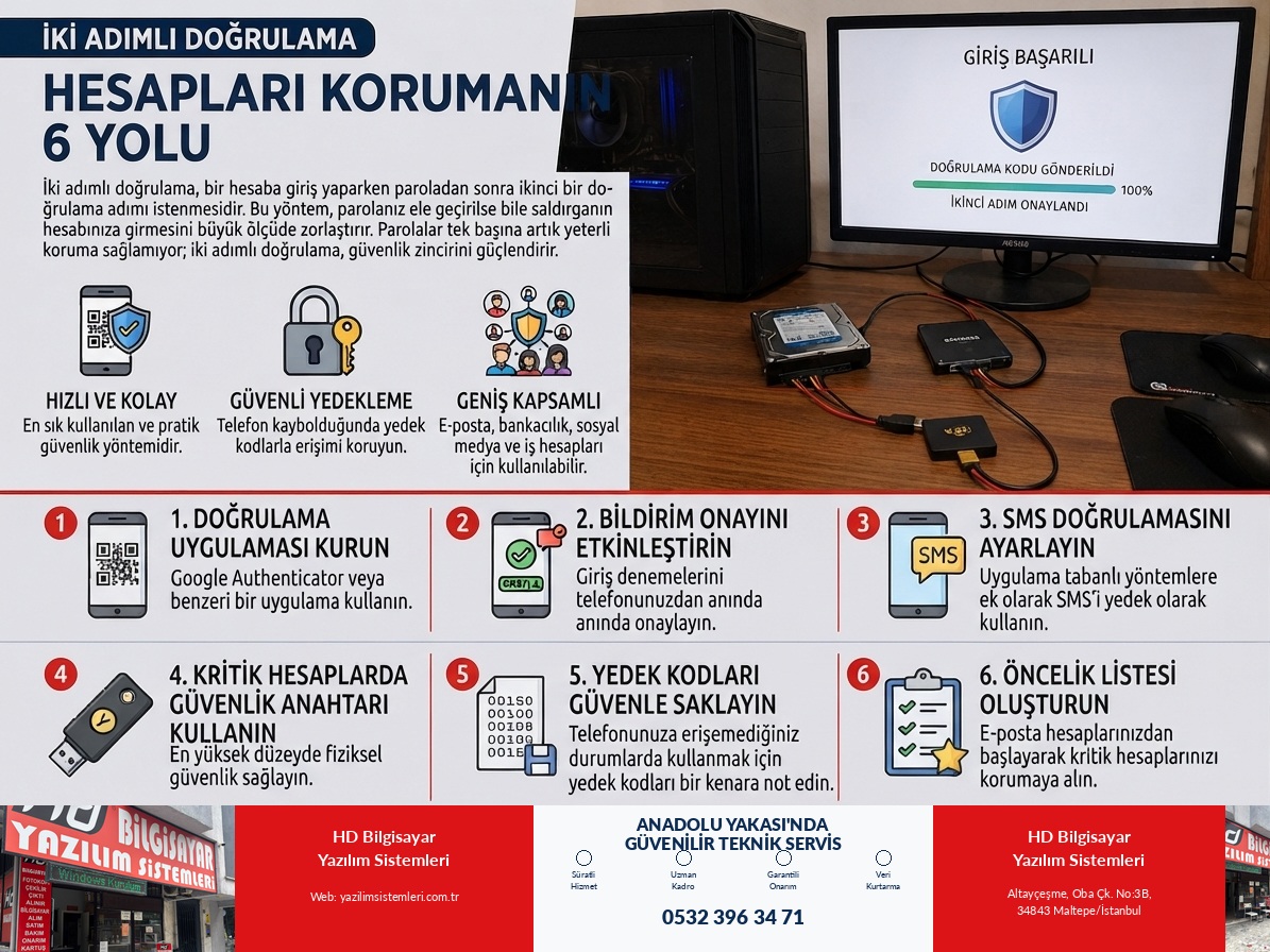 İki Adımlı Doğrulama: Hesapları Korumanın 6 Yolu