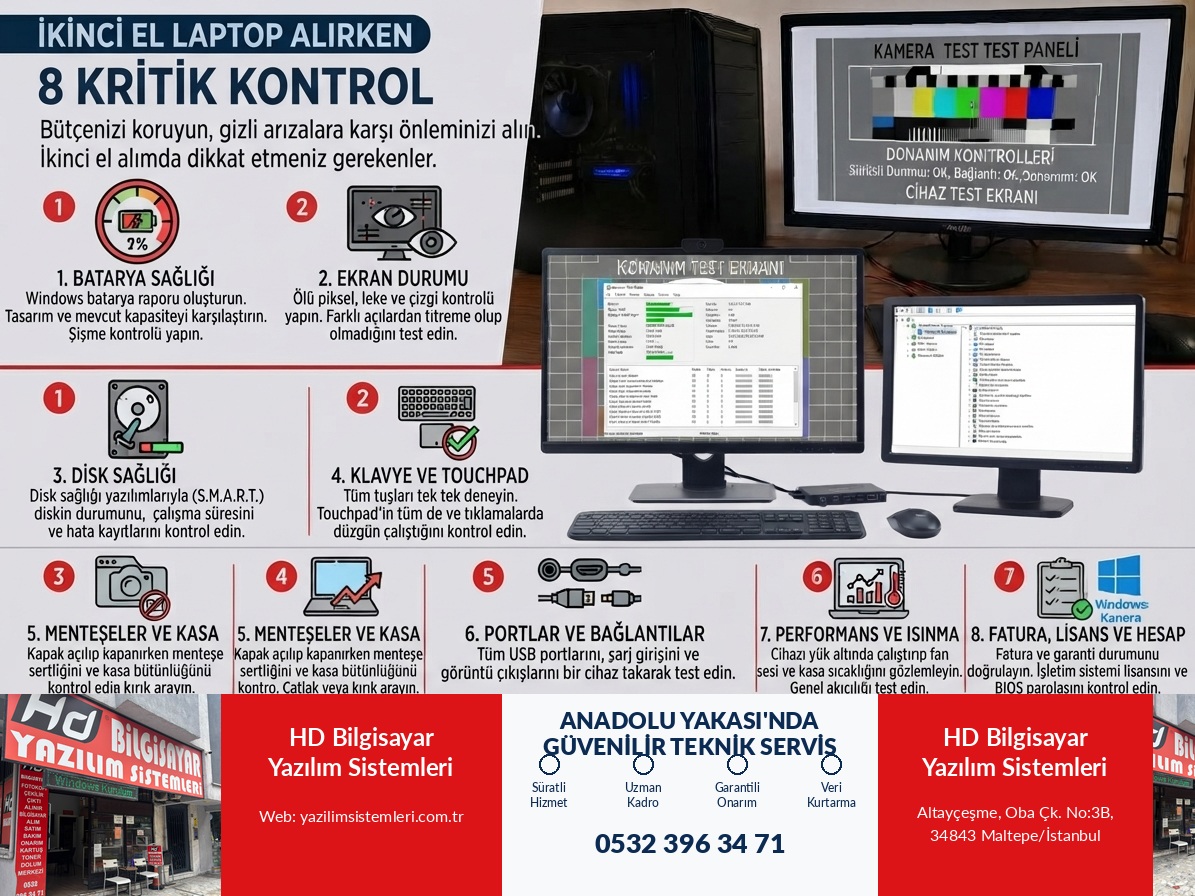 İkinci El Laptop Alırken 8 Kritik Kontrol