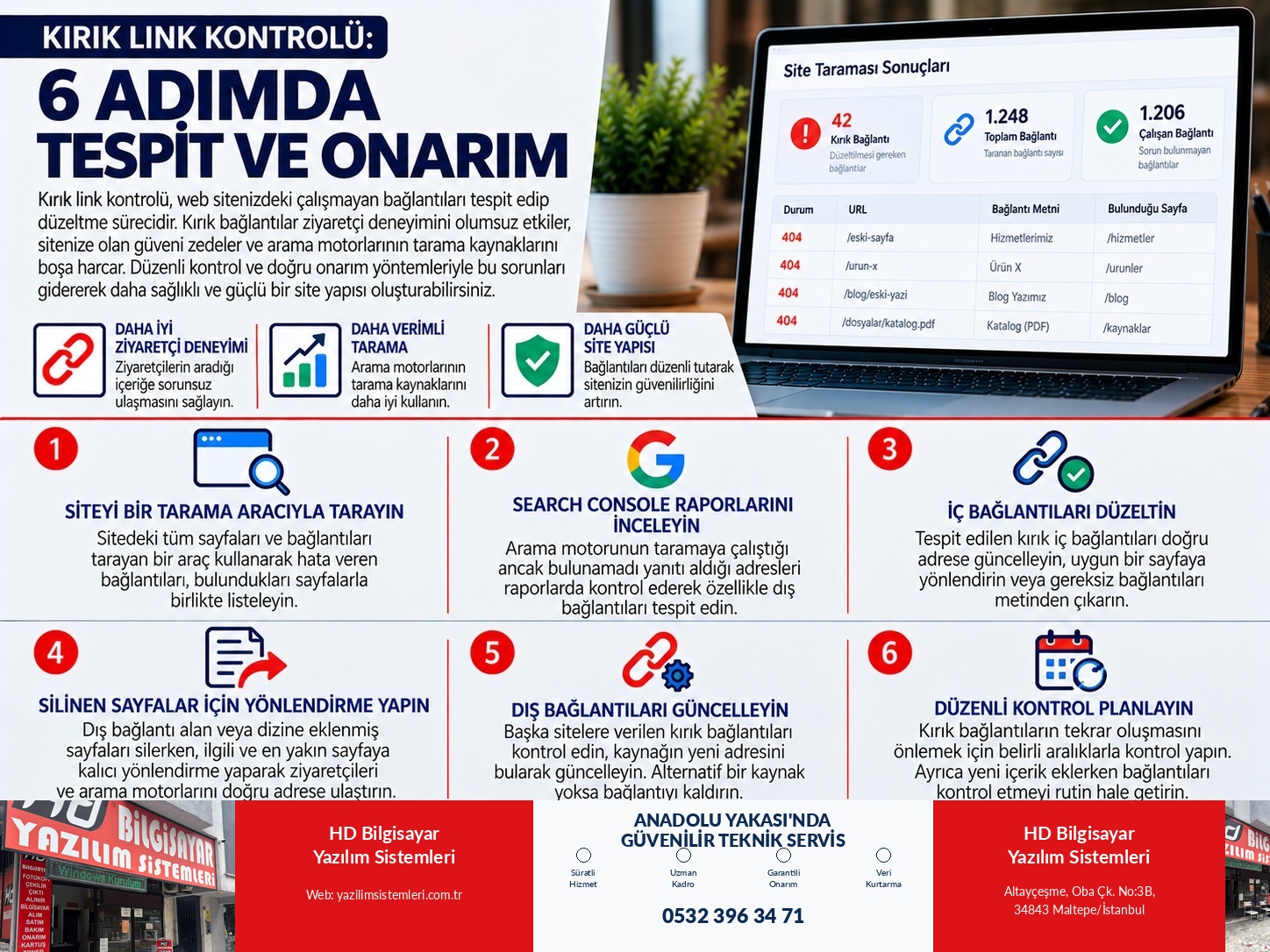 Kırık Link Kontrolü: 6 Adımda Tespit ve Onarım