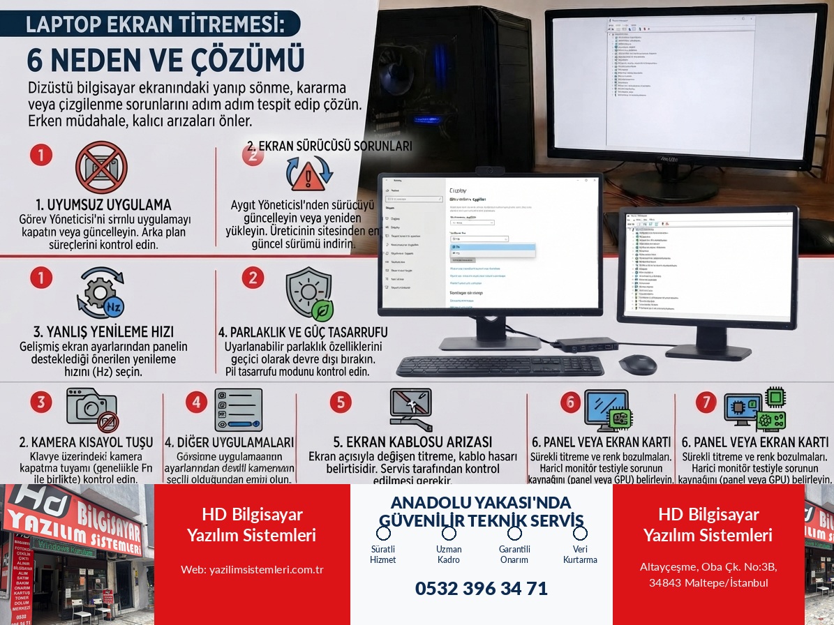 Laptop Ekran Titremesi: 6 Neden ve Çözümü