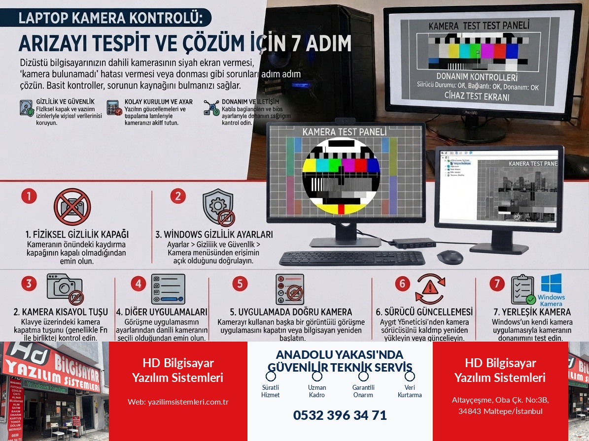 Laptop Kamera Çalışmıyor: 7 Adımda Çözüm