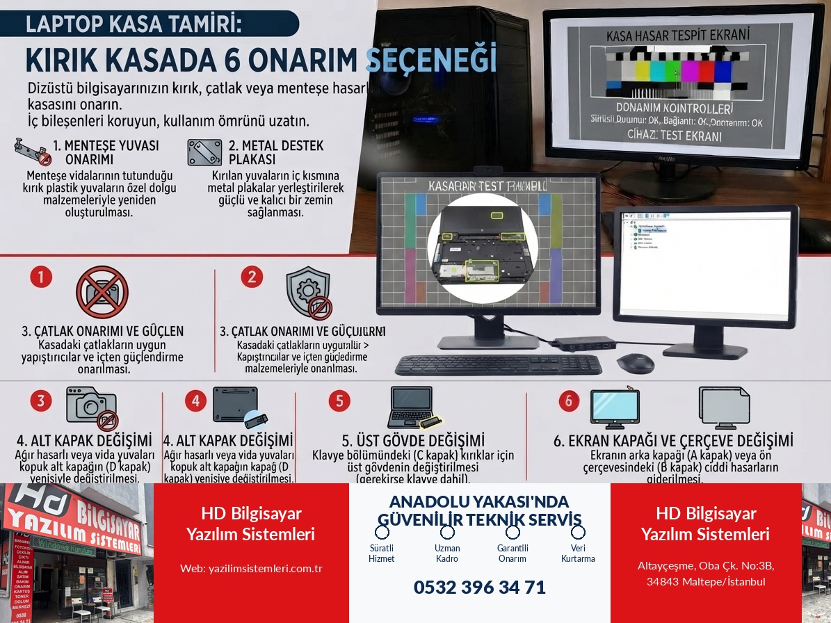 Laptop Kasa Tamiri: Kırık Kasada 6 Onarım Seçeneği