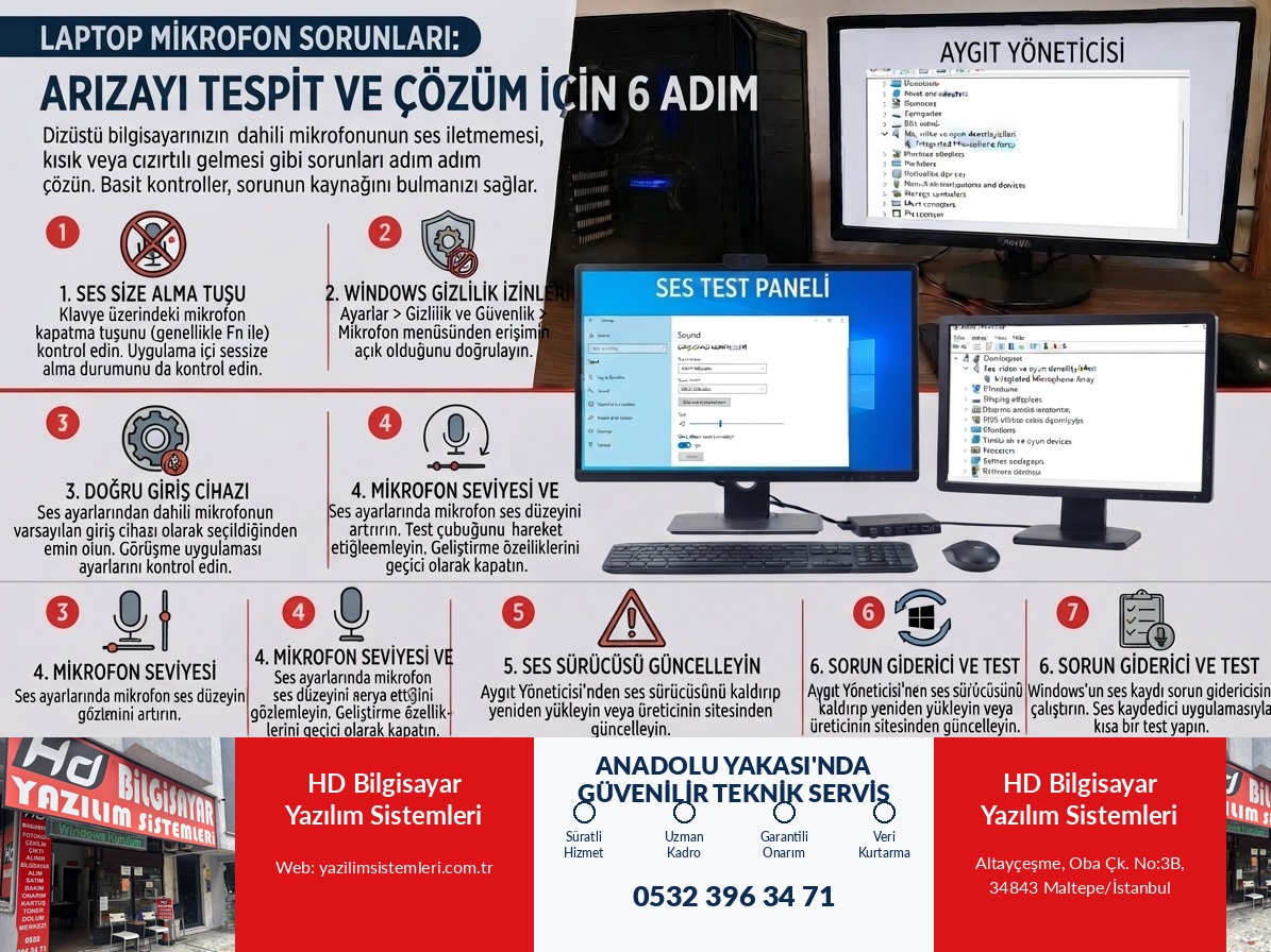 Laptop Mikrofon Çalışmıyor: 6 Kontrol Adımı