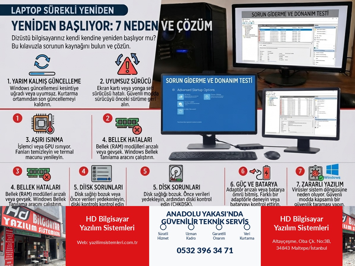 Laptop Sürekli Yeniden Başlıyor: 7 Neden ve Çözüm