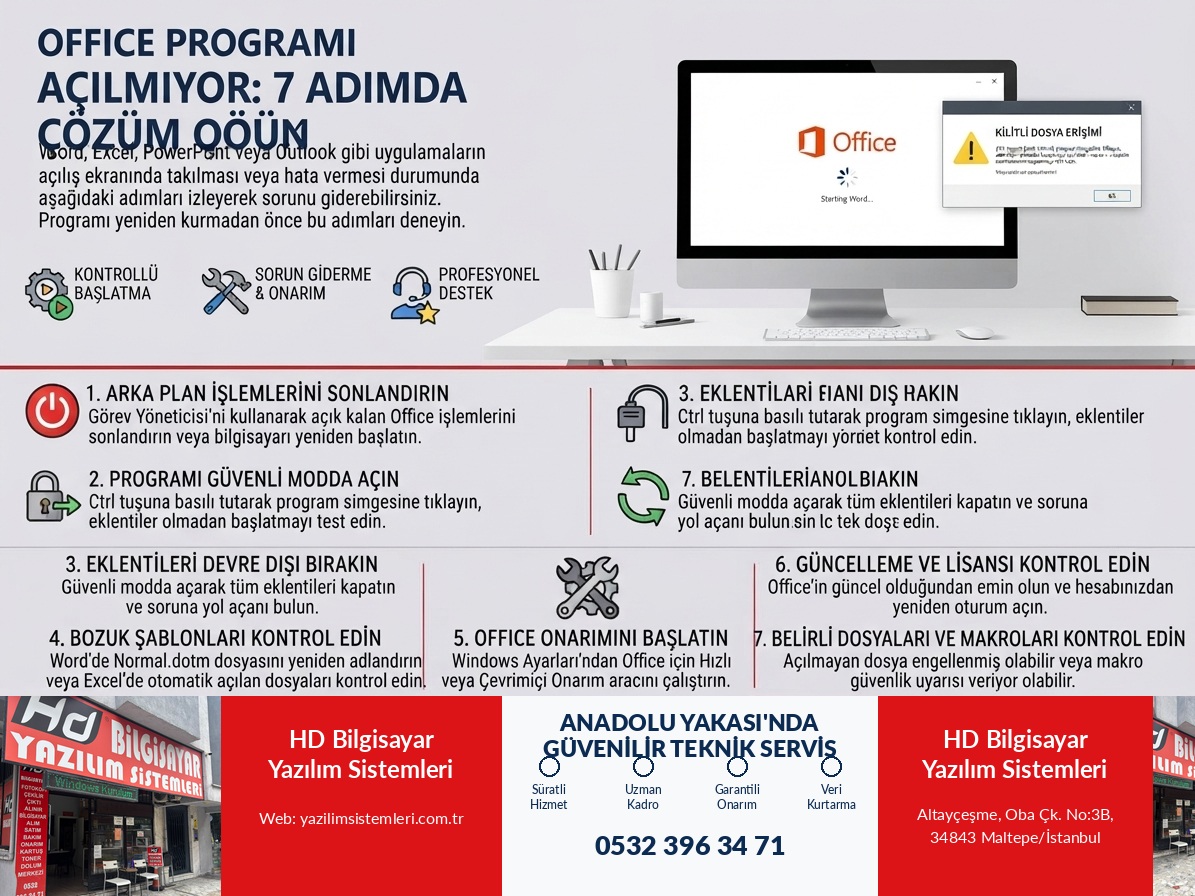 Office Programı Açılmıyor: 7 Adımda Çözüm