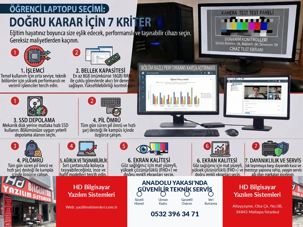 Öğrenci Laptopu Seçimi: Doğru Karar İçin 7 Kriter