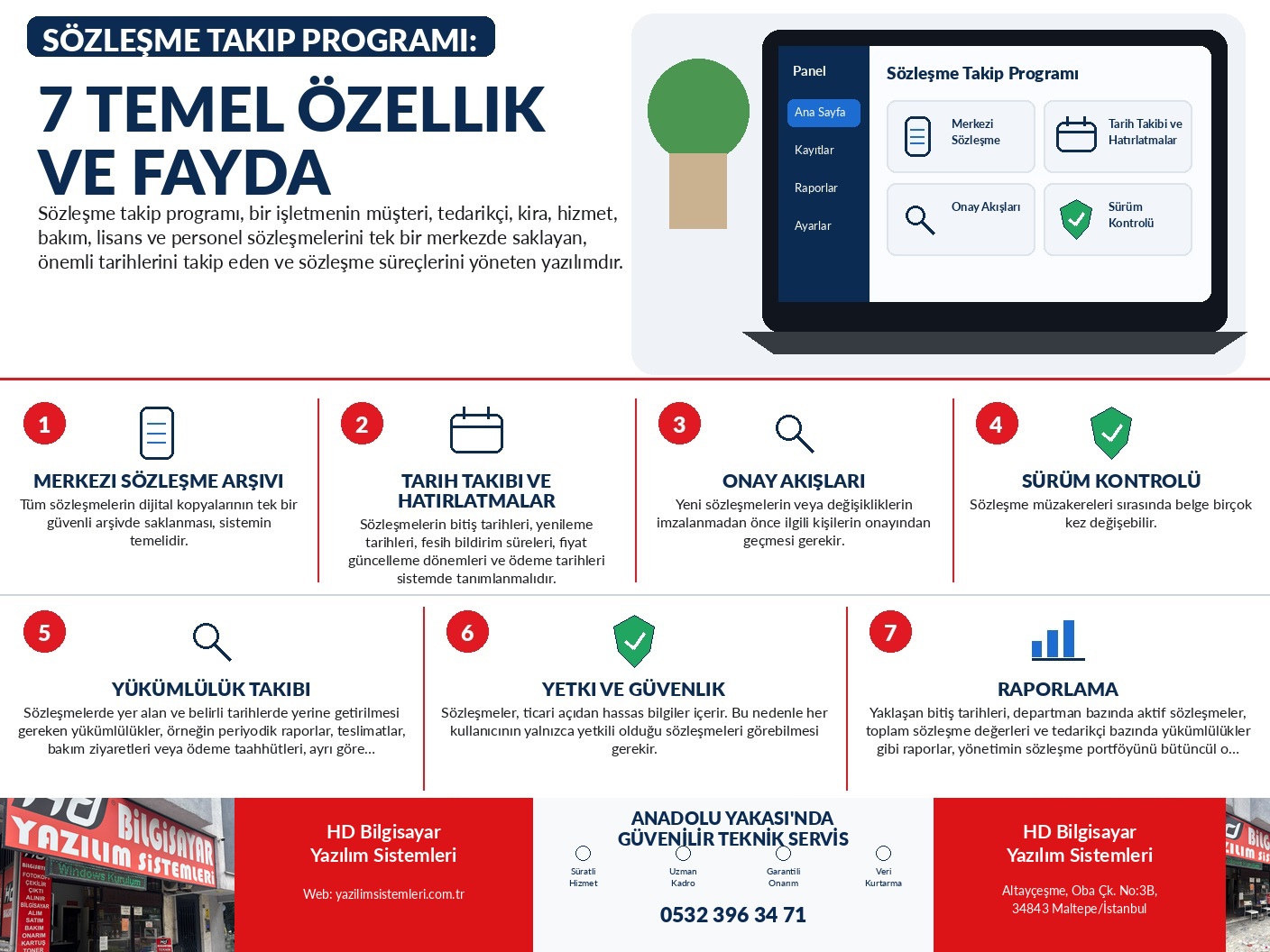 Sözleşme Takip Programı: 7 Temel Özellik ve Fayda