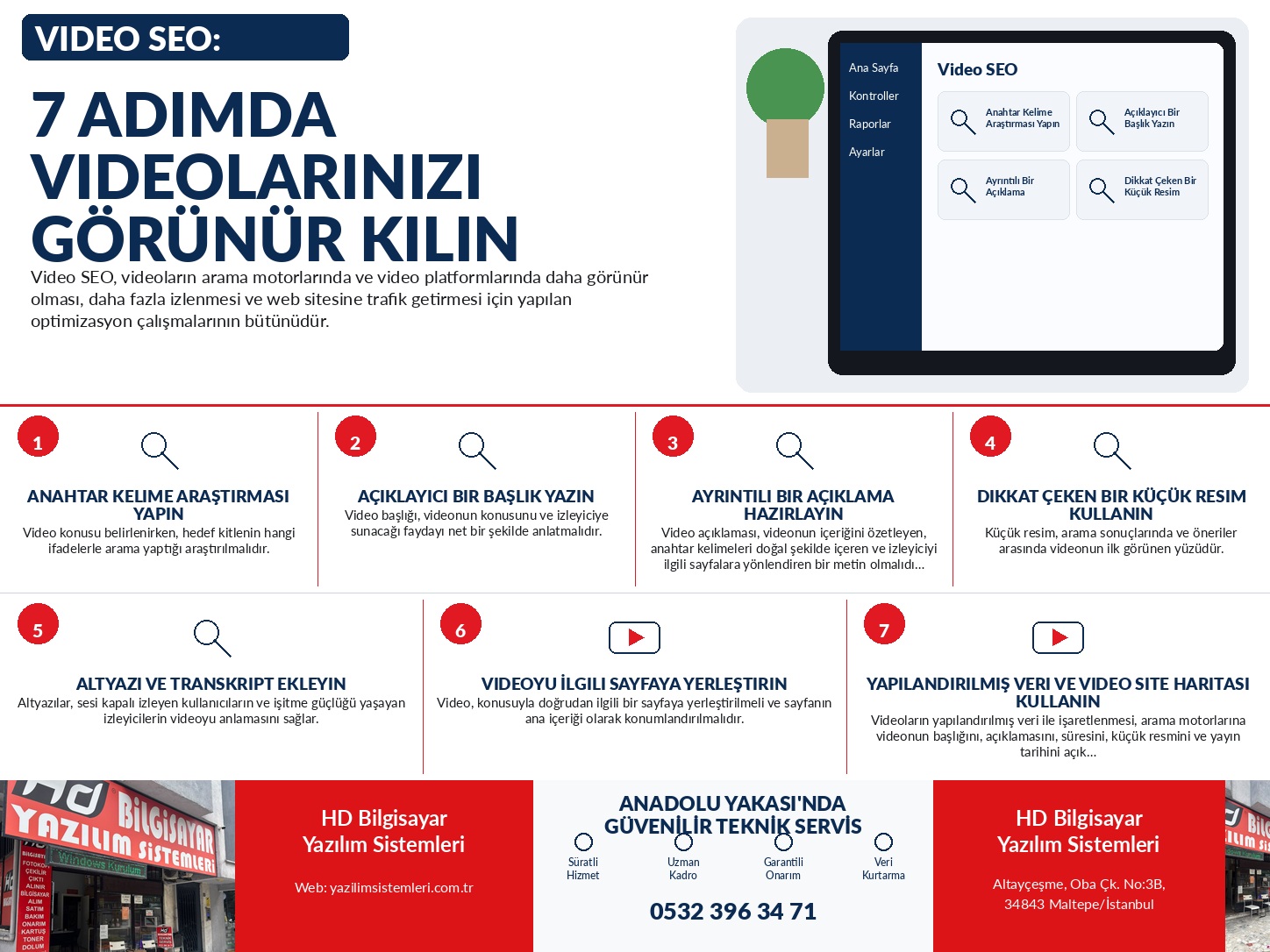 Video SEO: 7 Adımda Videolarınızı Görünür Kılın