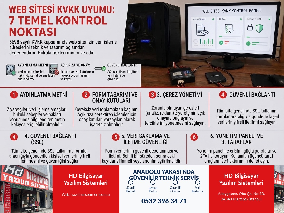 Web Sitesi KVKK Uyumu: 7 Temel Kontrol Noktası