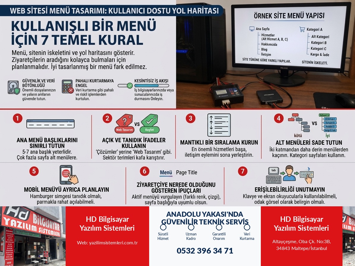 Web Sitesi Menü Tasarımı: 7 Kural ve Örnek Yapı