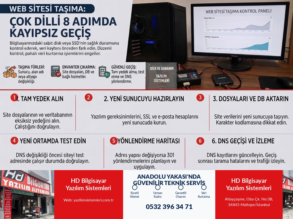 Web Sitesi Taşıma: 8 Adımda Kayıpsız Geçiş