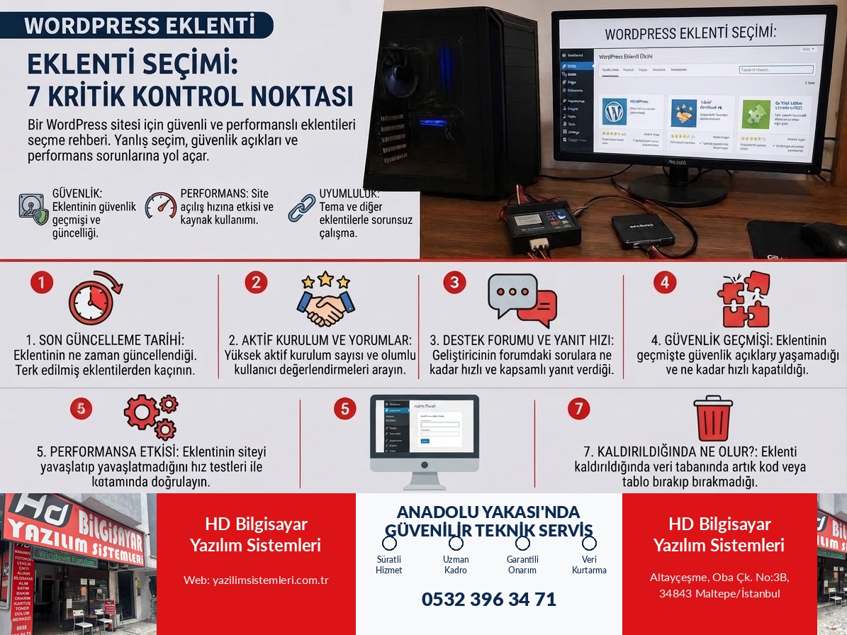 WordPress Eklenti Seçimi: 7 Kritik Kontrol Noktası