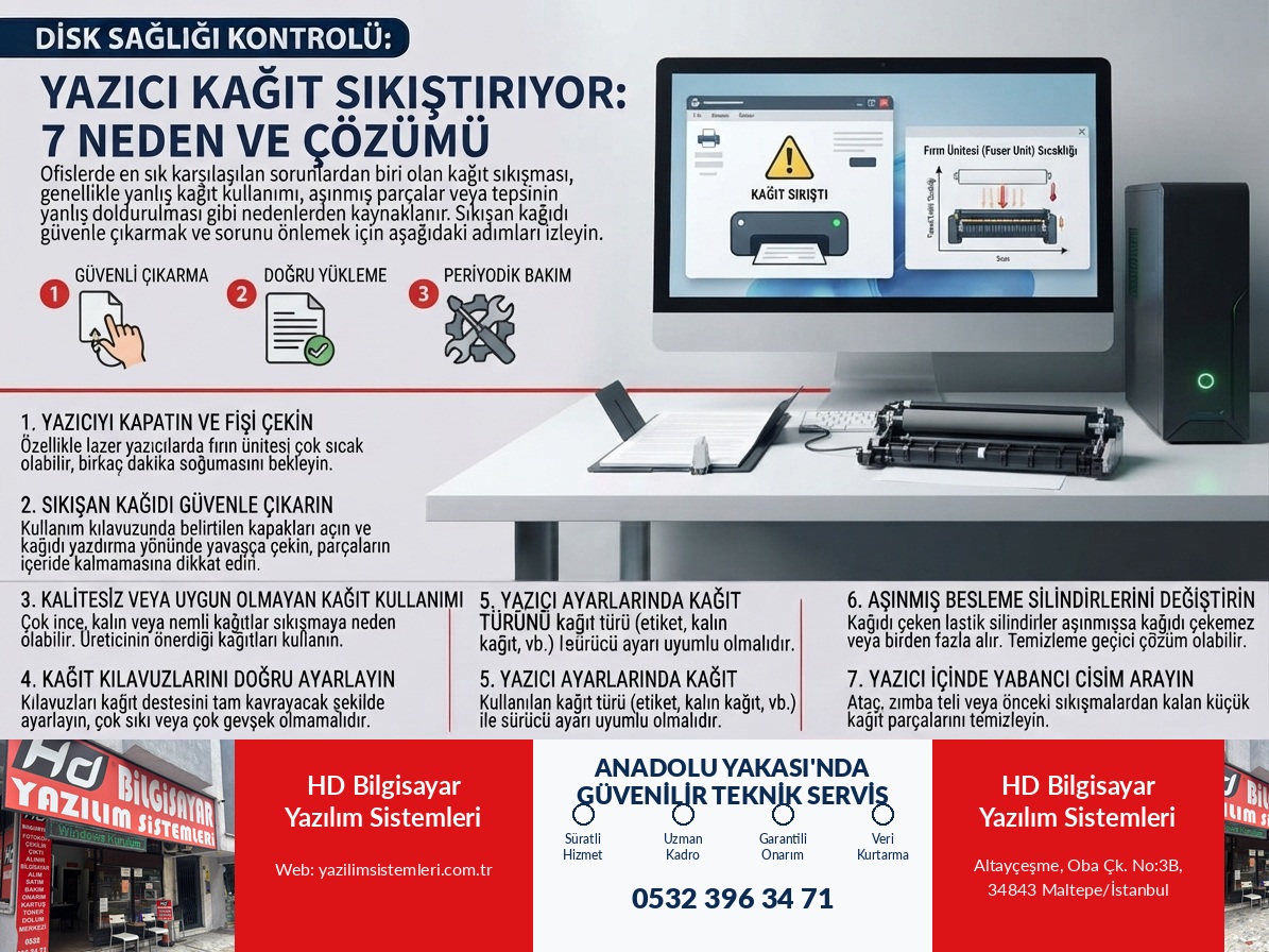 Yazıcı Kağıt Sıkıştırıyor: 7 Neden ve Çözümü